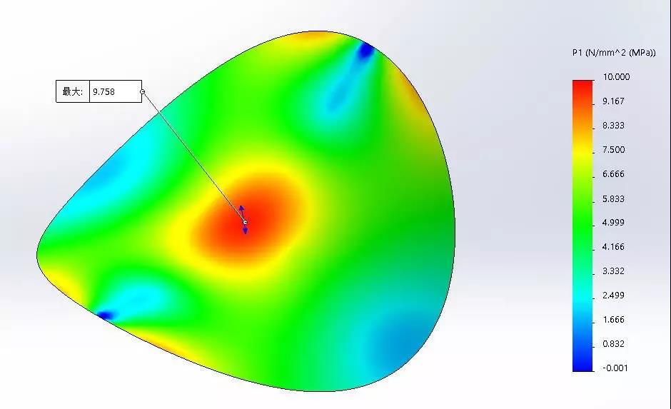 SolidWorks告诉你哪种薯片造型不容易碎2