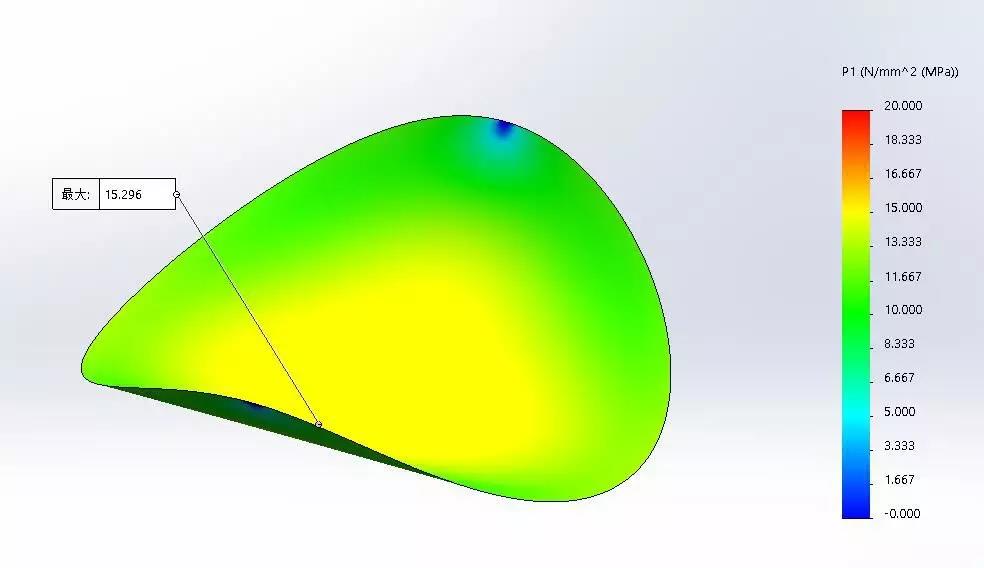 SolidWorks告诉你哪种薯片造型不容易碎3