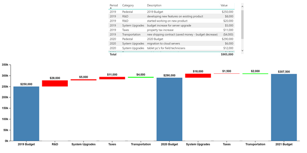 070819_2014_PowerBIDesk20.png