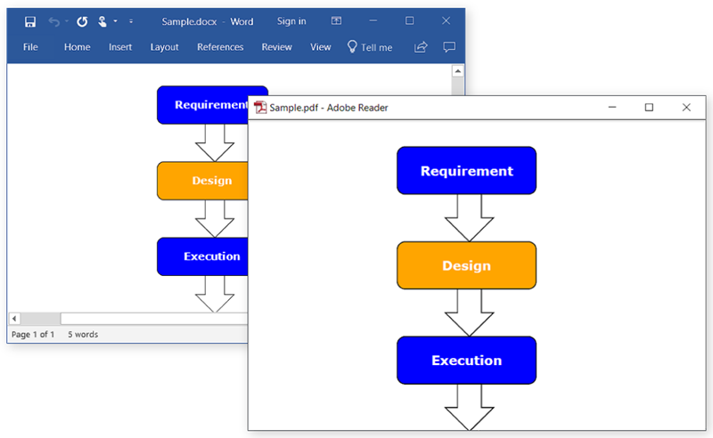 GroupShapeWordToPDF.png