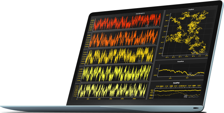 LightningChartJS重磅上新，你值得拥有的性能最高的JavaScript图表库！