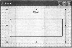 图2.Form1窗体中的chart组件