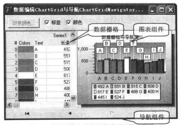 数据栅格和导航组件演示运行时界面