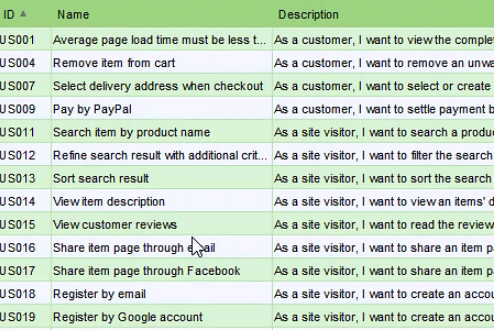 企业项目设计工具Visual Paradigm新功能详解（一）：规模化 Scrum 画布