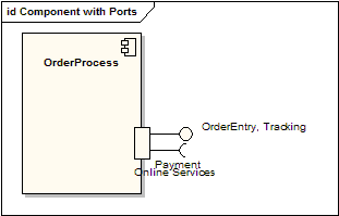 UML软件开发与建模工具Enterprise Architect教程 ：UML 2教程-组件图