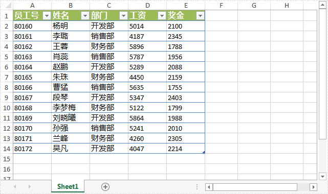 Excel .NET组件Spire.XLS表格教程：创建表格（Table）并添加汇总行