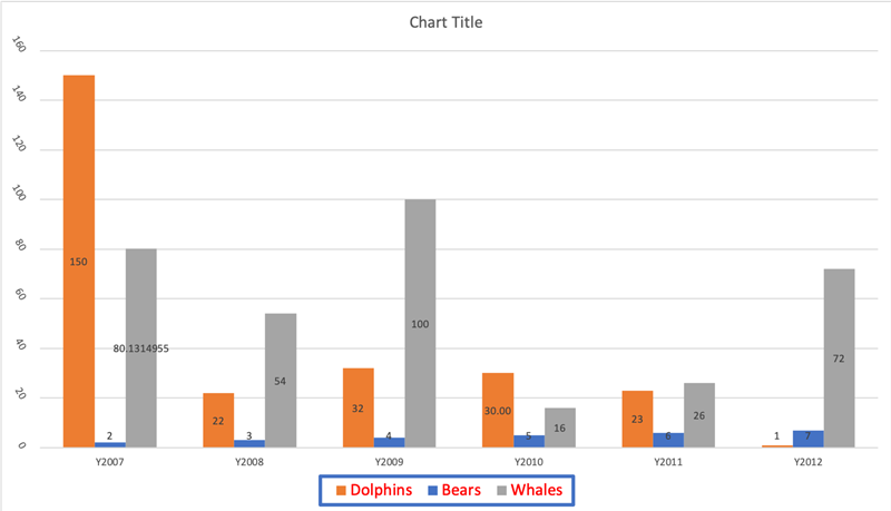 chart.png