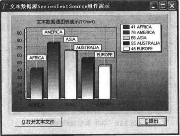 打开文本数据源的运行效果