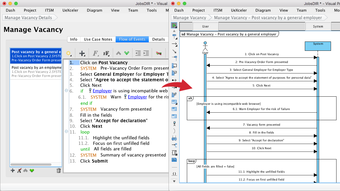 UML工具Visual Paradigm解决方案（四）：适用于Mac OS X的专业UML工具