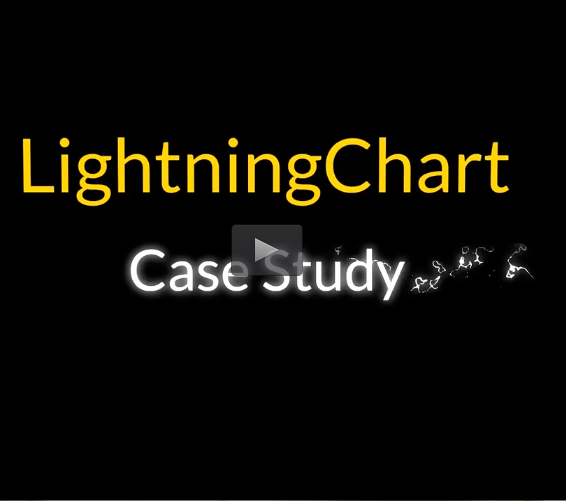 LightningChart.NET案例研究（一）：DCC Dynamics改善环境系统的节能