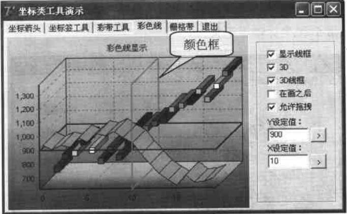 彩色线工具运行效果