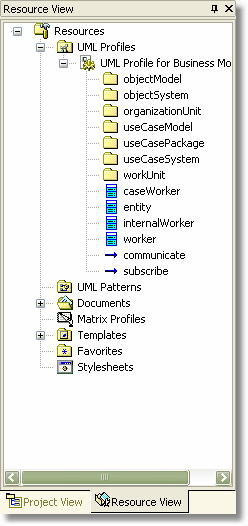 UML软件开发与建模工具Enterprise Architect教程：UML配置文件