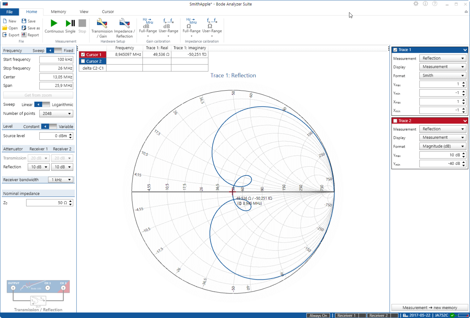 LightningChart.NET案例研究（四）：高质量的智能测量解决方案