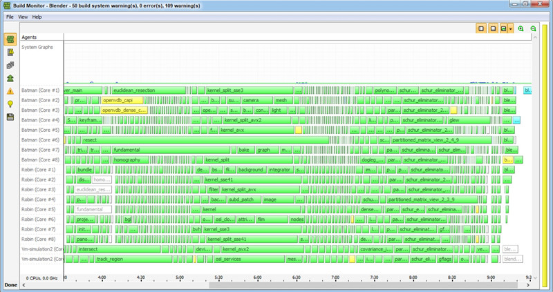 Progress-Display.jpg