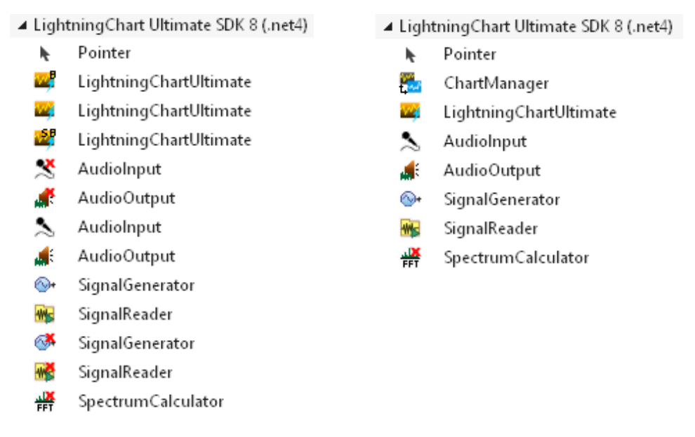 高性能WPF\Winforms图表LightningChart.NET中文用户手册（一）：概述