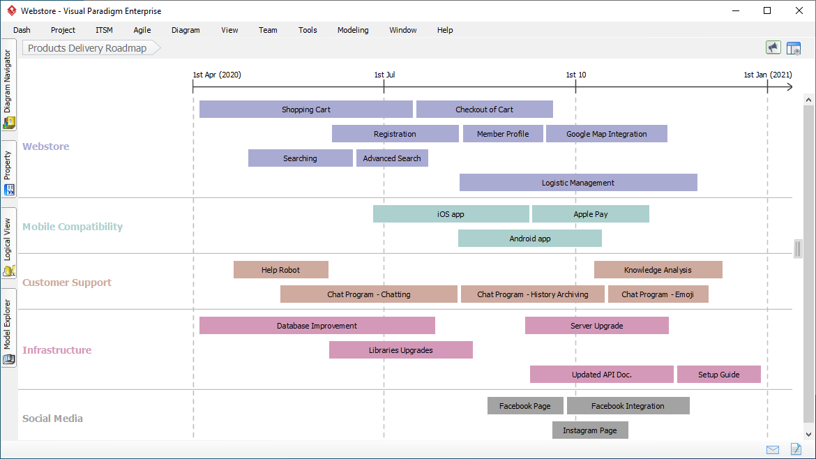 UML工具Visual Paradigm最新版本16.1发布，新增智能电子表格编辑器多个功能