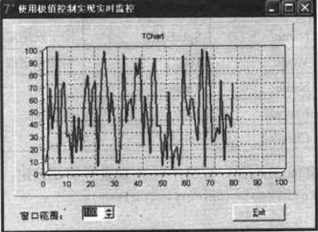 使用极值控制实现监控运行阶段界面