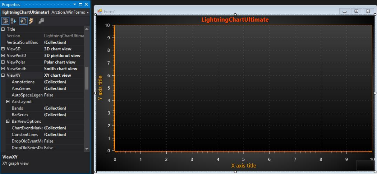 WPF\Winforms图表LightningChart.NET中文用户手册（五）：组件管理