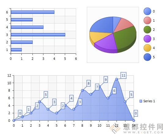 BCGControlBar Pro发布即将更新的 v15.0的测试版