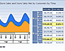 OLAP/Analysis Services Support