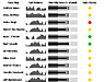 Sophisticated Usability Plus UI Localization