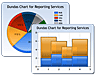 Innovative Chart Types & Custom Charts