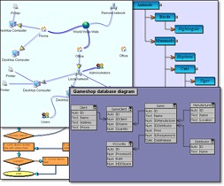 FlowChart.NETv5.8新版本,MindFusion,流程图,.NET,节点效果,新版本下载