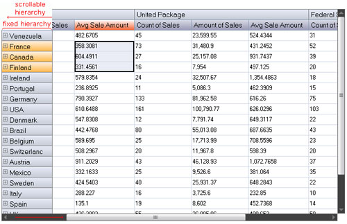 WinForms Grid - Fixed Rows Header