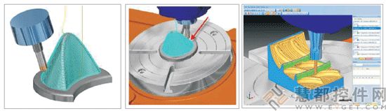 Simulation and Verification