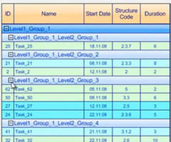 甘特图,甘特图功能,甘特图软件,资源调度,业务逻辑,Gantt