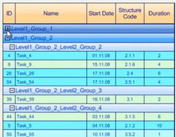 甘特图,甘特图功能,甘特图软件,资源调度,业务逻辑,Gantt