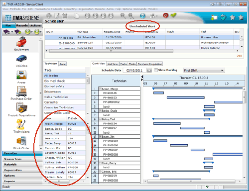 甘特图,TMA,CMMS,调度,解决方案,甘特图图表,资源调度,日程安排