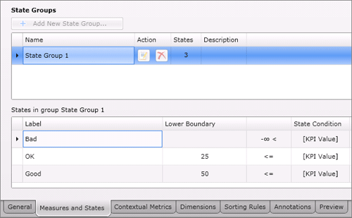 Dashboard,Script Dundas,仪表盘,DundasScript,Dundas脚本