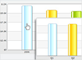 LinkedCharts for easy drill-down