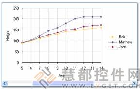 VCL Componets Build 52更新概要