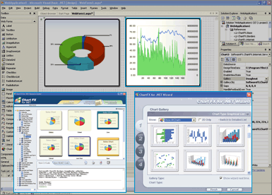 Chart FX Partner Products